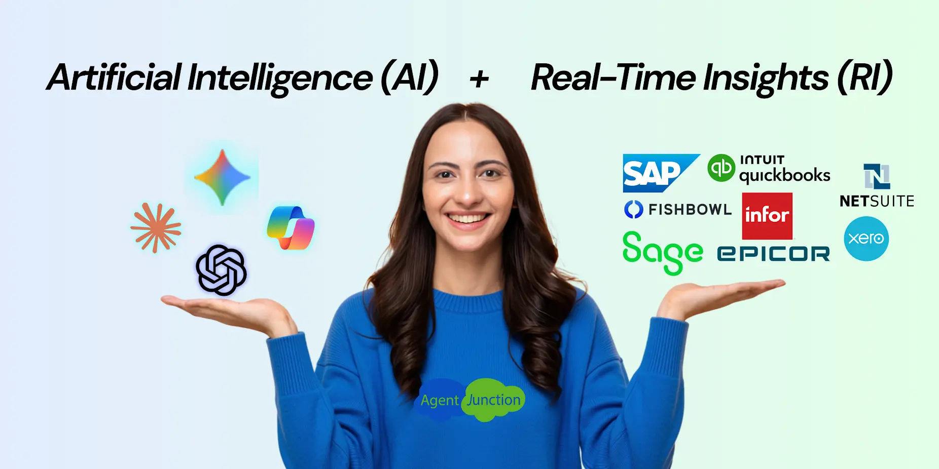 AI + RI = Insights at your fingertips